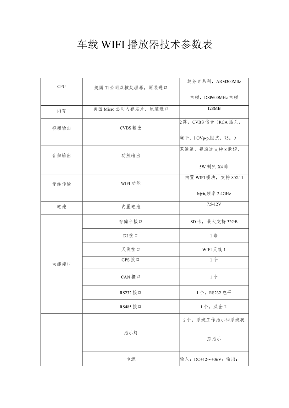 车载WIFI播放器技术参数表.docx_第1页