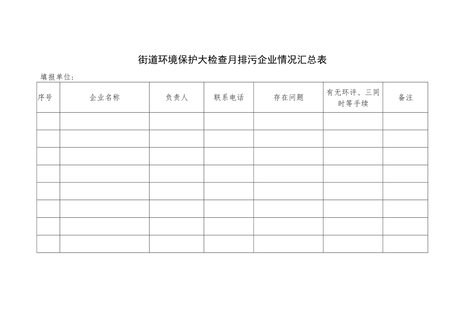 街道环境保护大检查月排污企业情况汇总表.docx_第1页