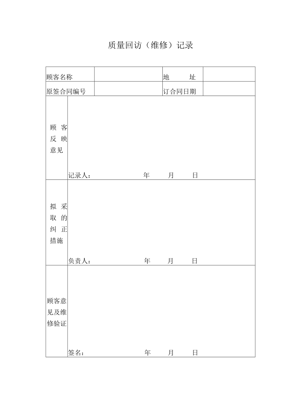 工程项目满意度调查表.docx_第2页