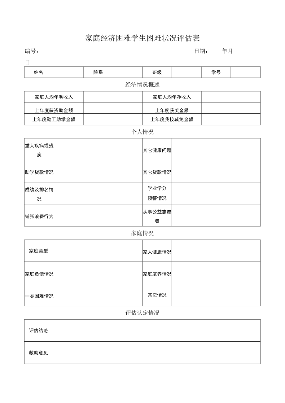 家庭经济困难学生困难状况评估表.docx_第1页