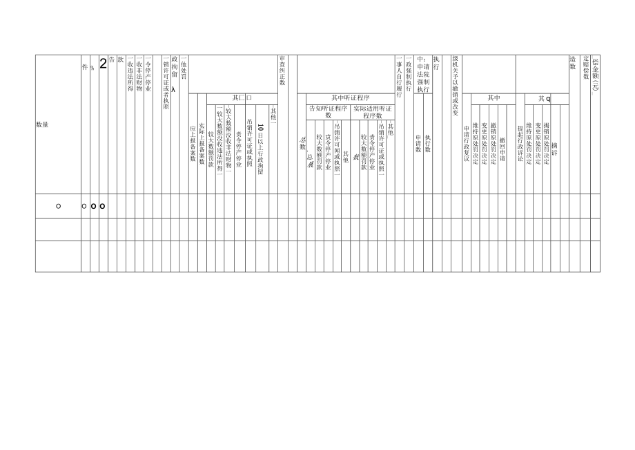 行政许可年度统计报表(4).docx_第2页