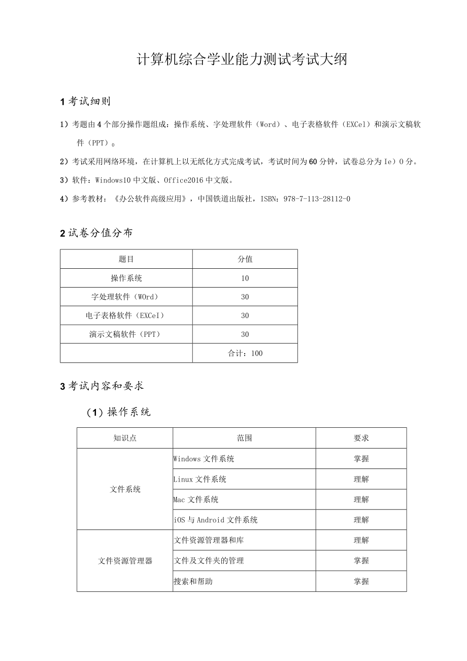 计算机综合学业能力测试考试大纲.docx_第1页