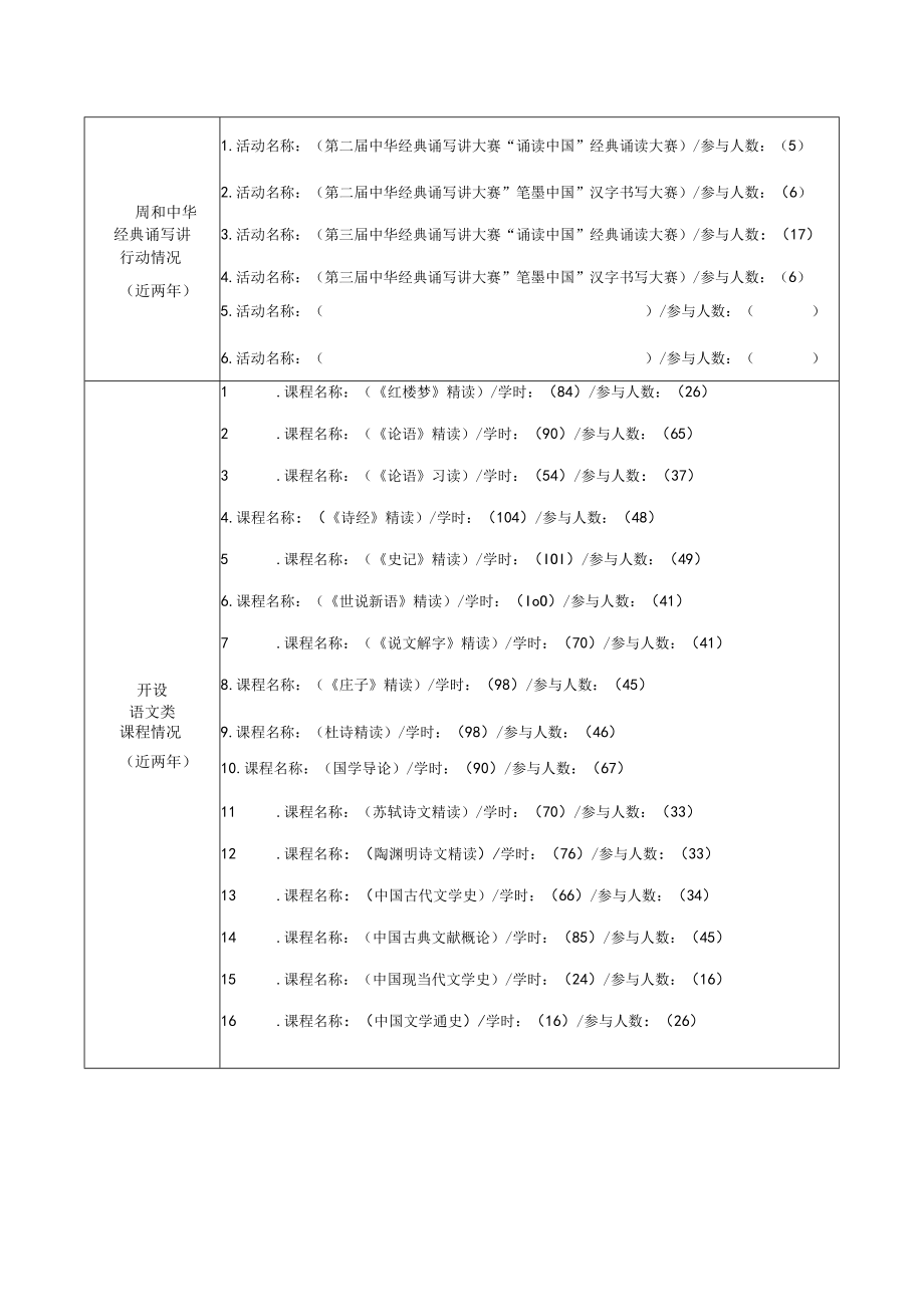 高校语言文字工作规范化达标建设基本情况统计表.docx_第3页