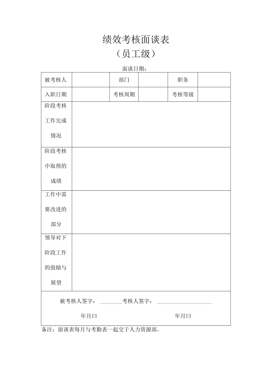 绩效考核面谈表.docx_第1页