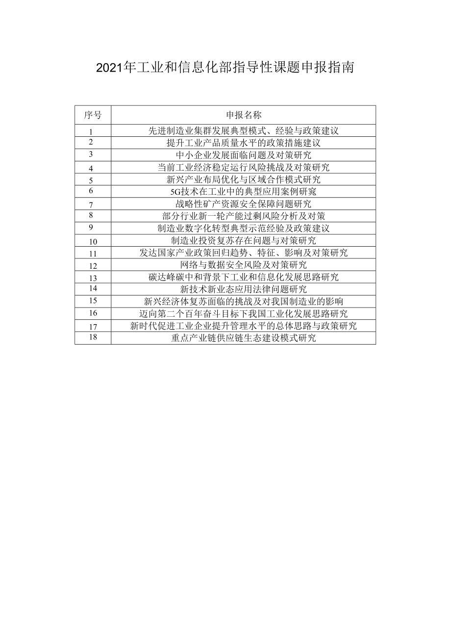 2021年工业和信息化部指导性课题申报指南.docx_第1页