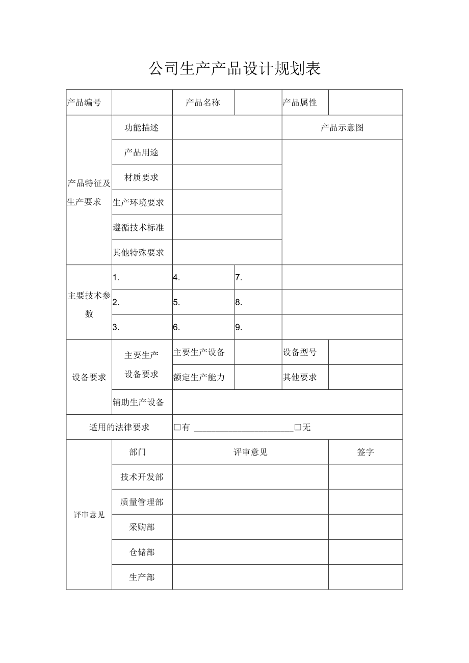 公司生产产品设计规划表.docx_第1页