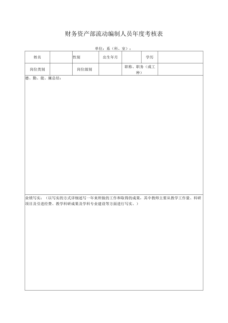 财务资产部流动编制人员年度考核表.docx_第1页