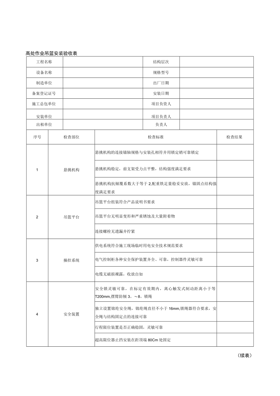 高处作业吊篮安装验收表.docx_第1页