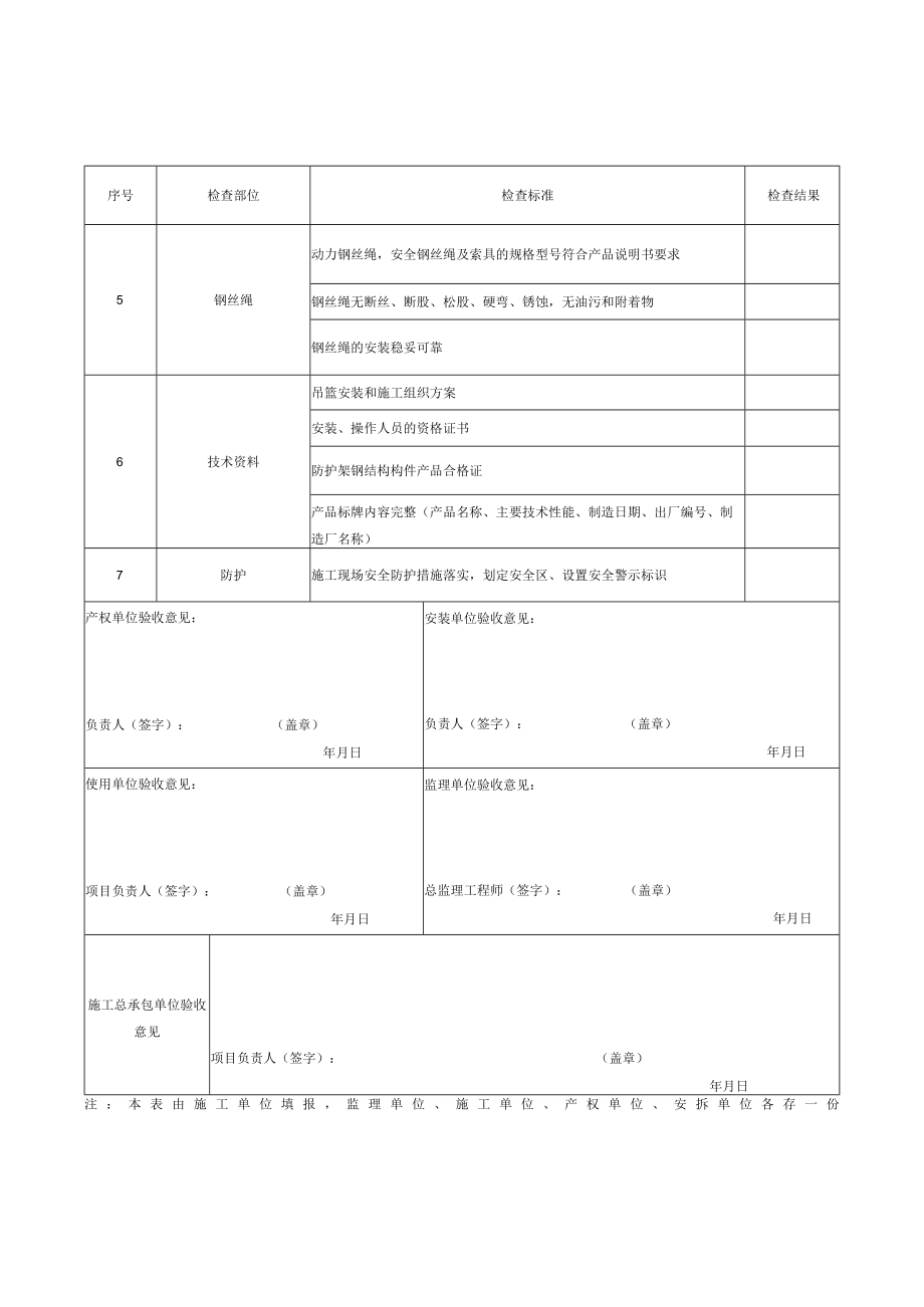 高处作业吊篮安装验收表.docx_第2页