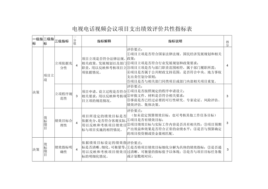 电视电话会议室租赁费项目绩效自评表.docx_第3页