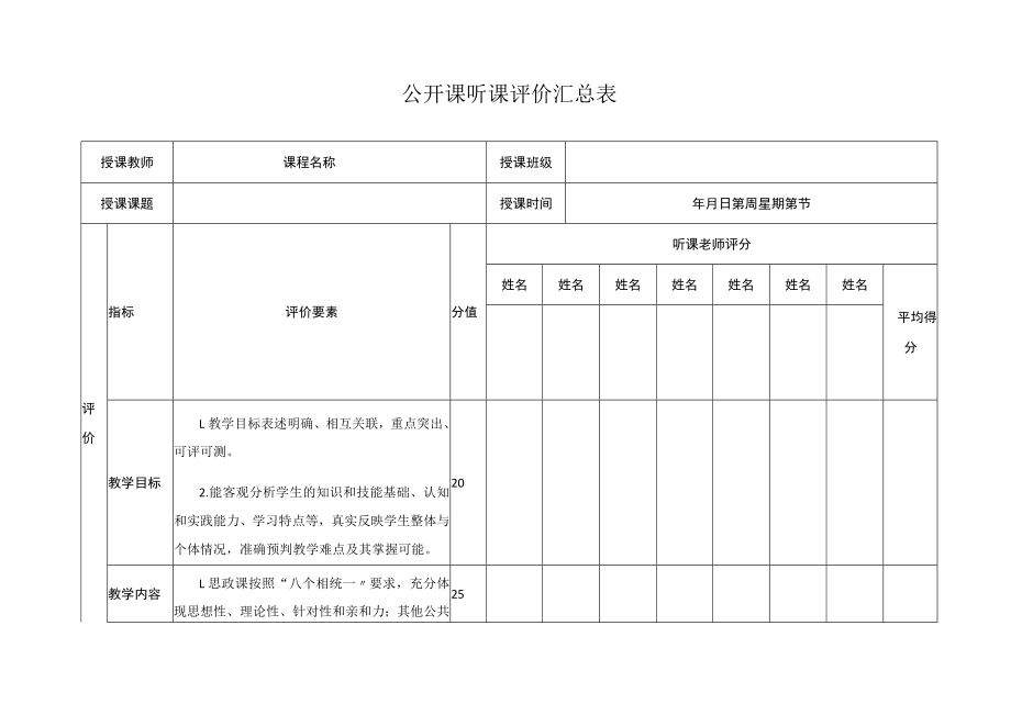 公开课听课评价汇总表.docx_第1页