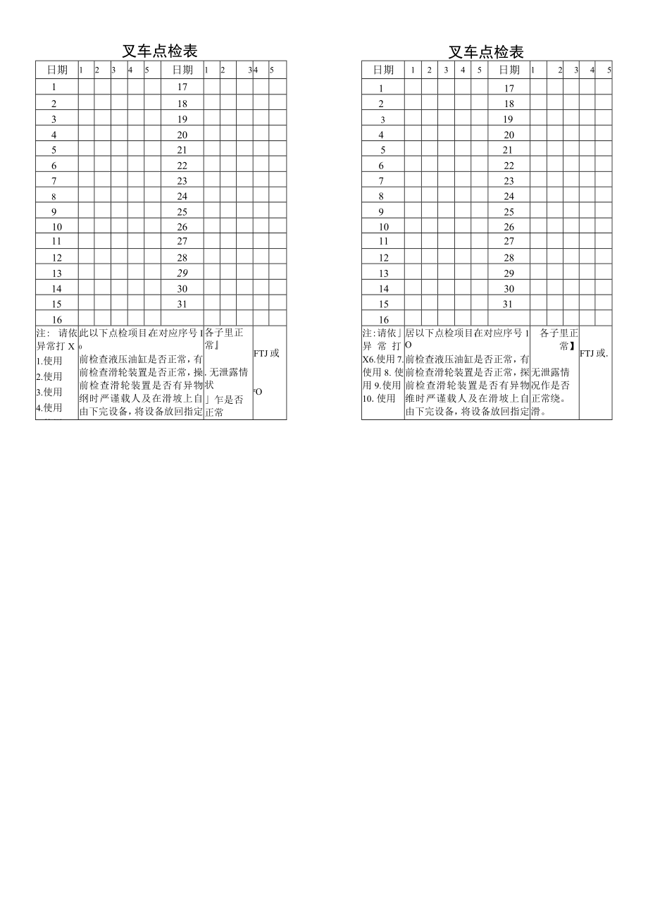 叉车点检表.docx_第1页