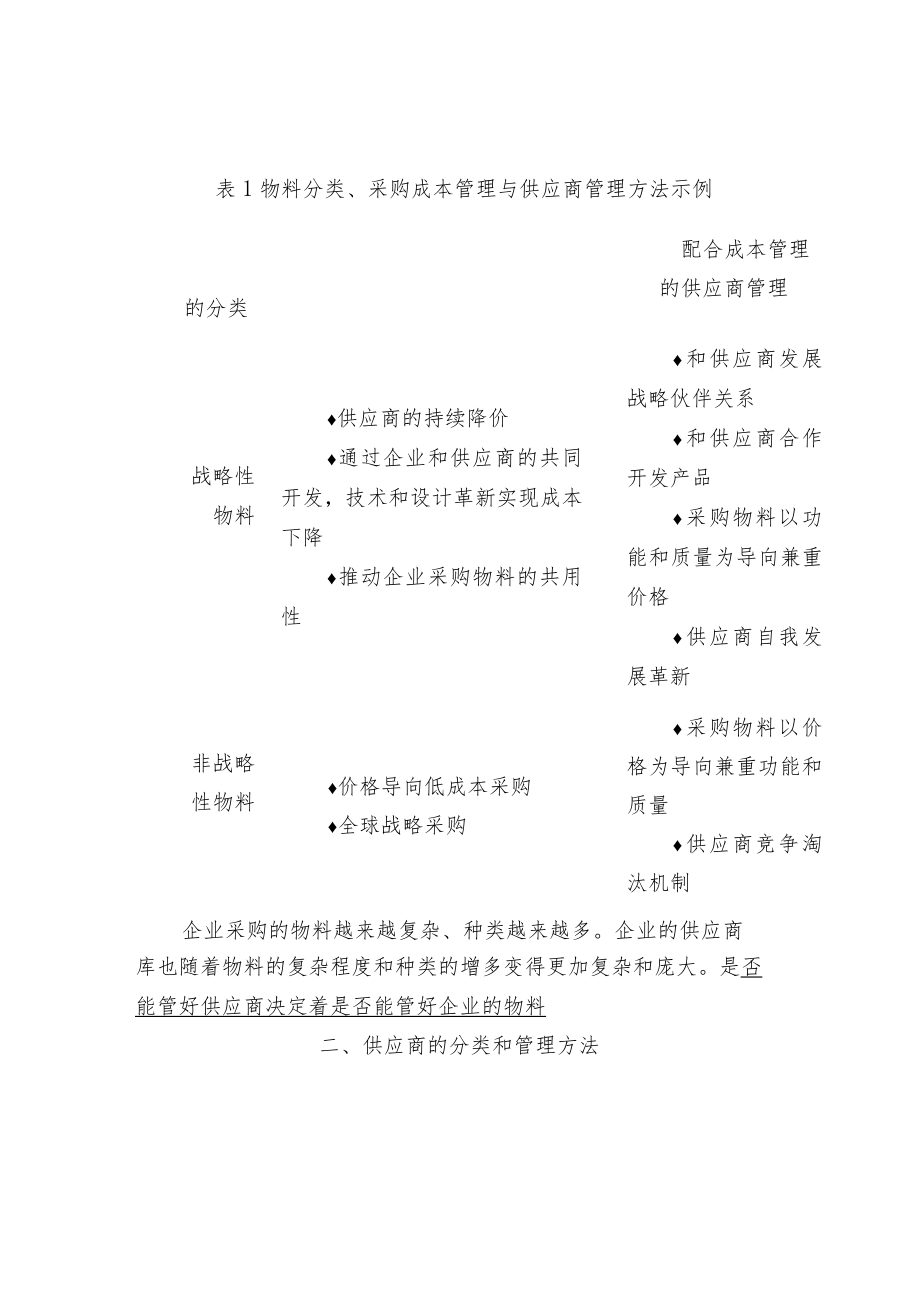 供应商分类及管理.docx_第2页