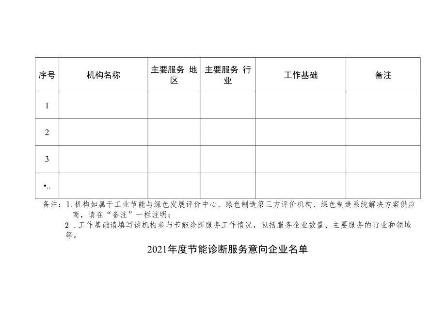 2021年度节能诊断服务工作计划表.docx_第2页