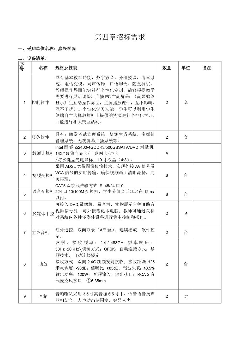 第四章招标需求.docx_第1页