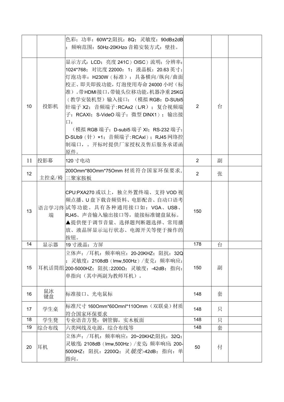 第四章招标需求.docx_第2页