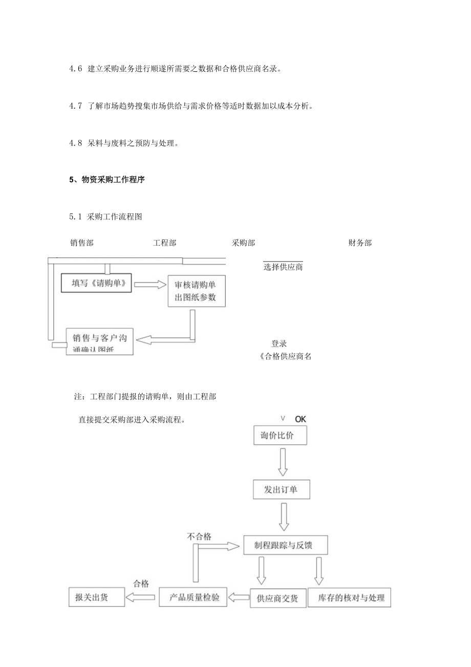 公司采购内控采购效率管理制度.docx_第2页