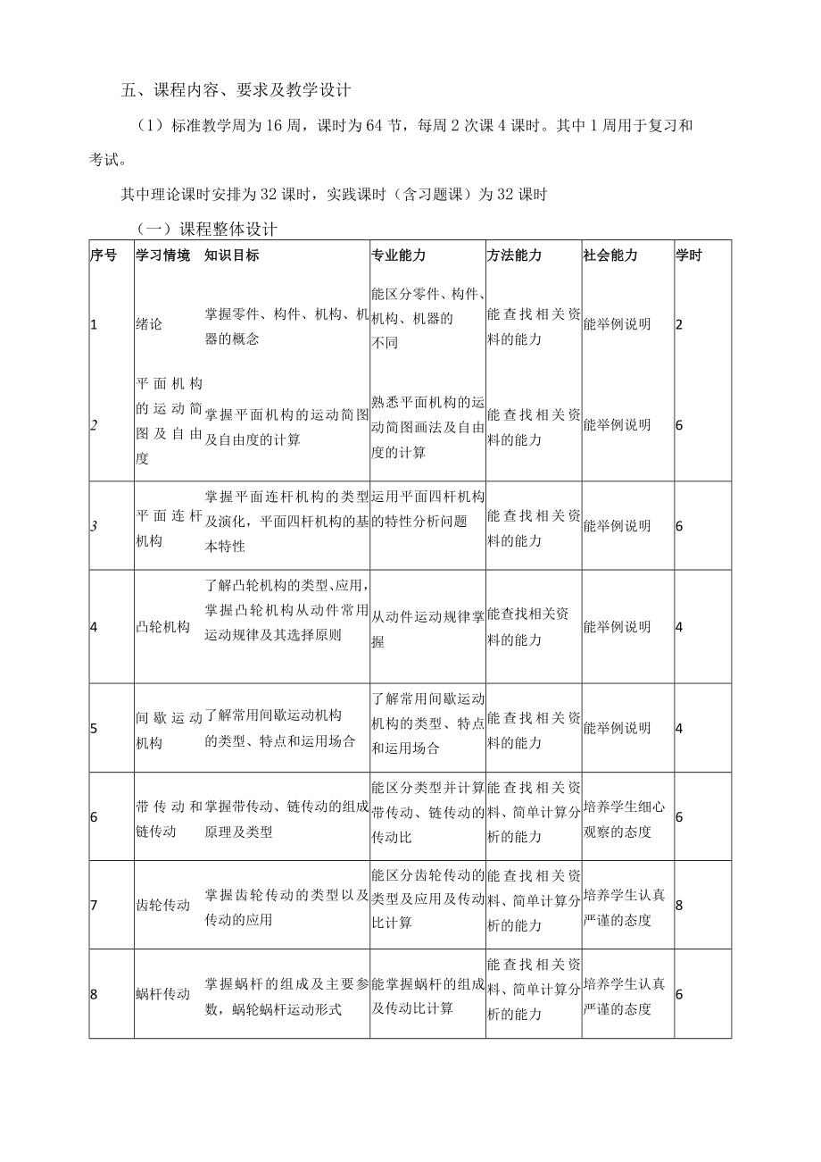 《机械基础》课程标准.docx_第3页