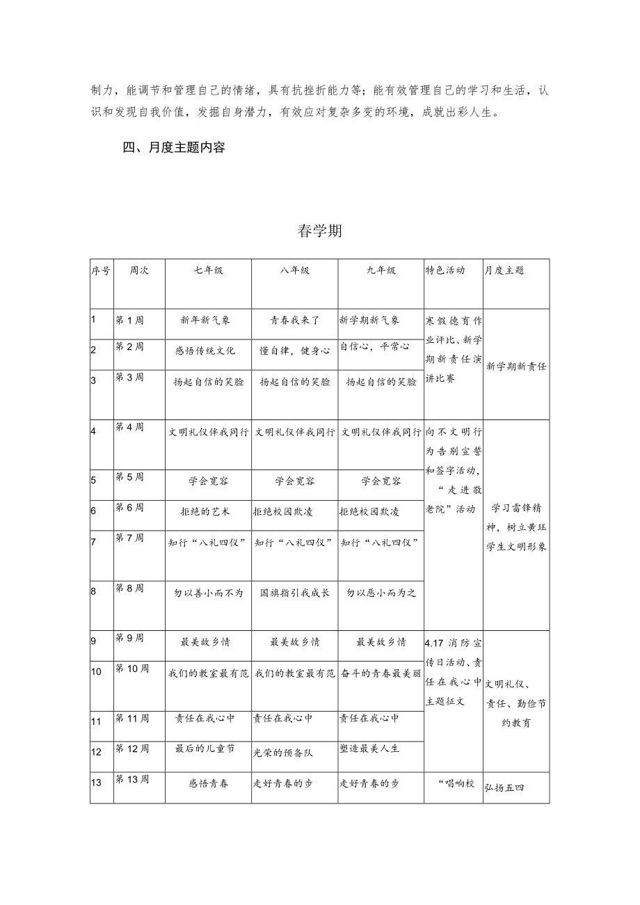 黄珏学校体系化责任教育实施方案.docx_第2页