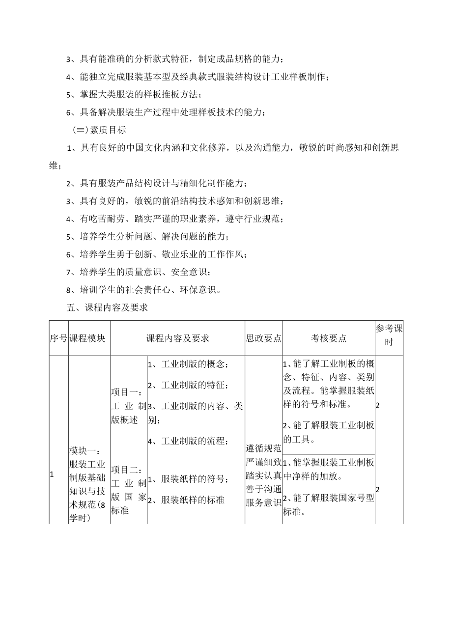 《服装工业制版》课程教学标准.docx_第2页