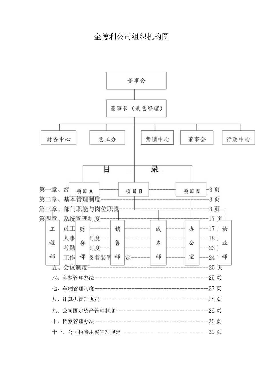 金德利公司组织机构图.docx_第1页