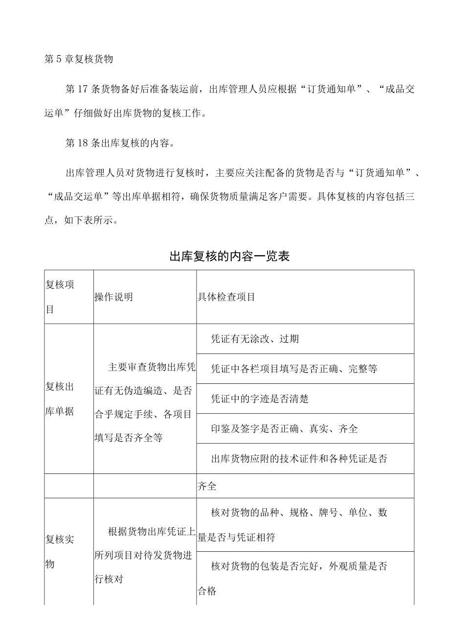 规范公司成品发货管理制度.docx_第3页