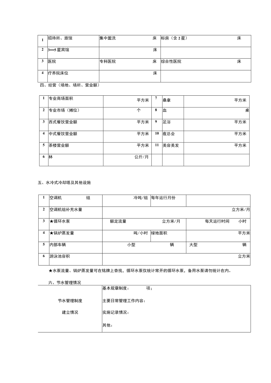 非居民用水户情况调查表非工业用水类.docx_第3页