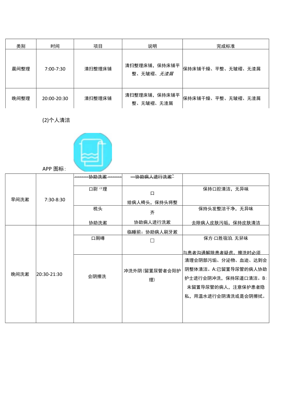 护理人员工作手册7.6.docx_第2页