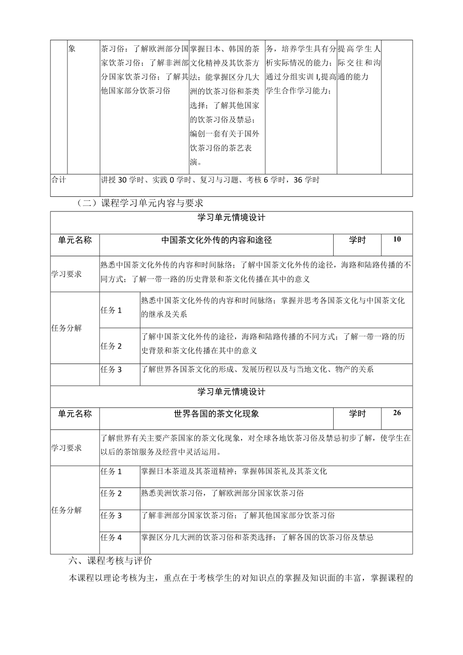 《世界茶文化》课程标准.docx_第3页