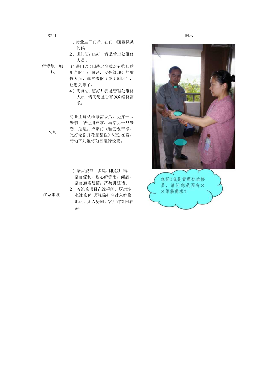 附录C 维修人员行为管理.docx_第3页