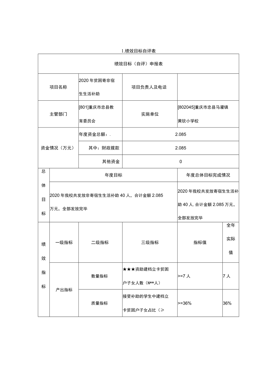 绩效目标自评表.docx_第1页