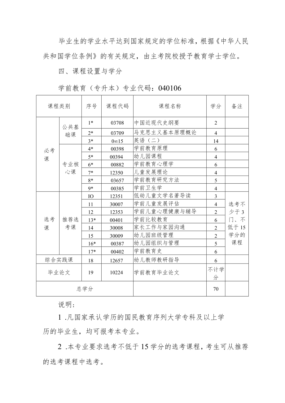 高等教育自学考试学前教育专业专升本考试计划.docx_第2页