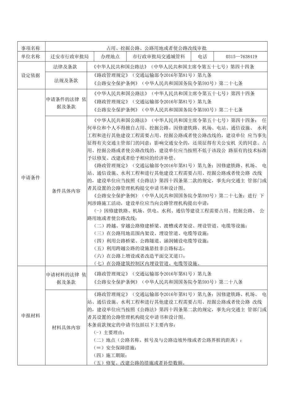 160547___交通城管科业务指导规范30项doc.docx_第1页