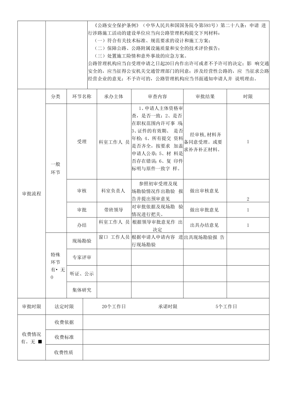 160547___交通城管科业务指导规范30项doc.docx_第2页