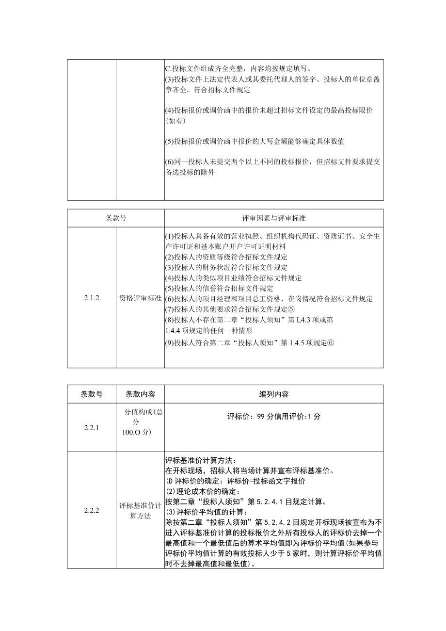 第三章评标办法①分类资审随机分配合理低价法②.docx_第3页