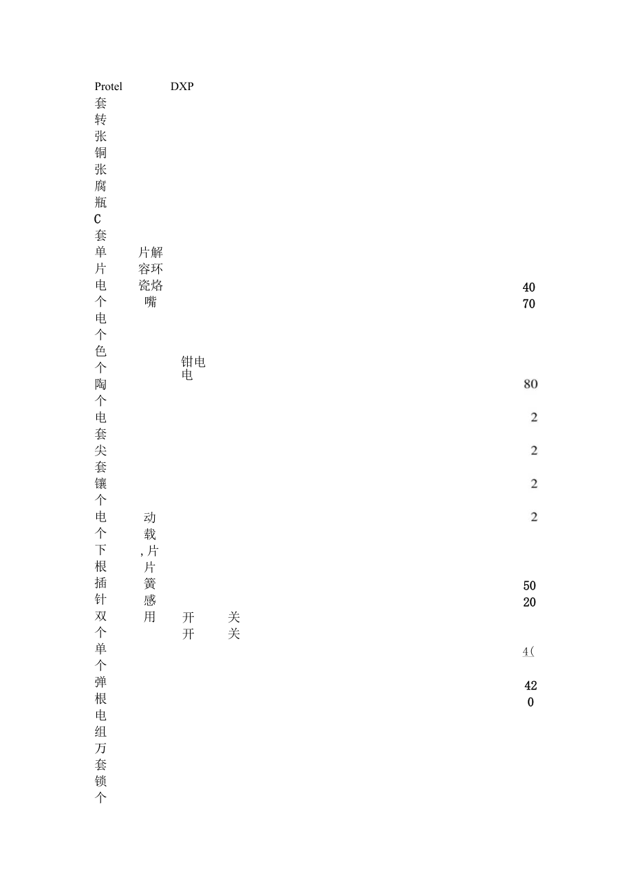 高职学院07级应用电子技术专业职业技能大赛门径系统设计实施方案.docx_第2页