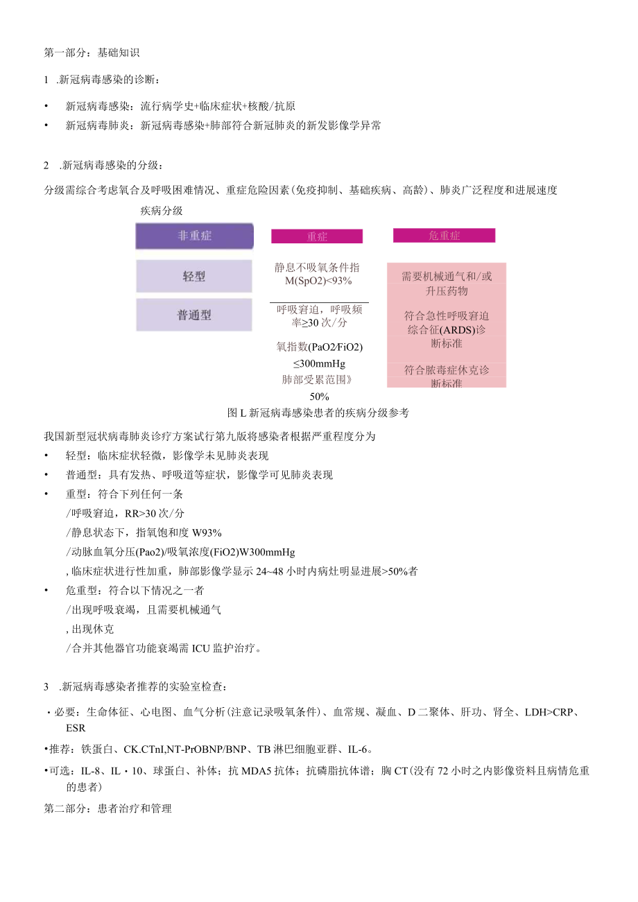 北京协和医院呼吸与危重症医学科新冠肺炎诊疗参考方案 2022-12.docx_第3页