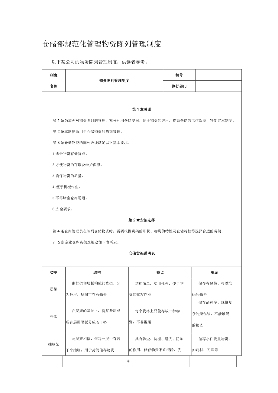 仓储部规范化管理物资陈列管理制度.docx_第1页