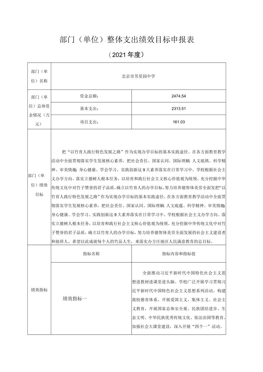 部门单位整体支出绩效目标申报表.docx_第1页