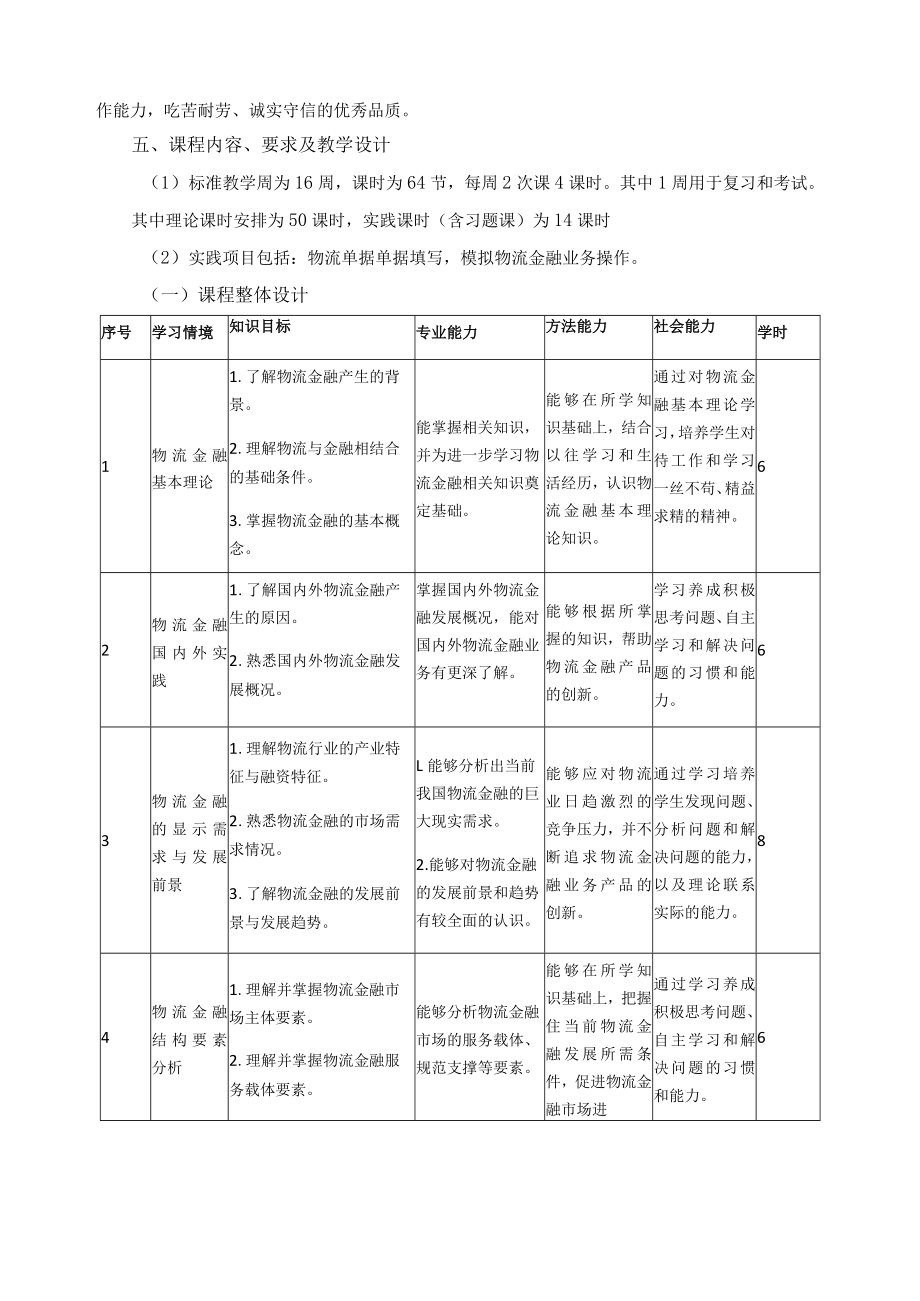 《供应链金融实务》课程标准.docx_第3页