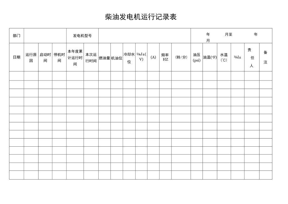 柴油发电机运行记录表.docx_第1页