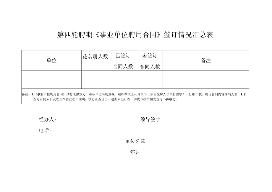 第四轮聘期《事业单位聘用合同》签订情况汇总表.docx_第1页