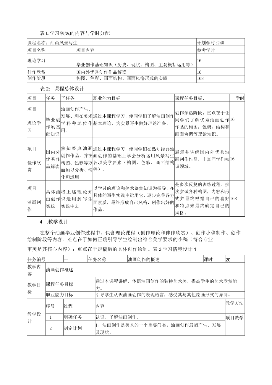 《美术毕业创作》课程标准.docx_第2页