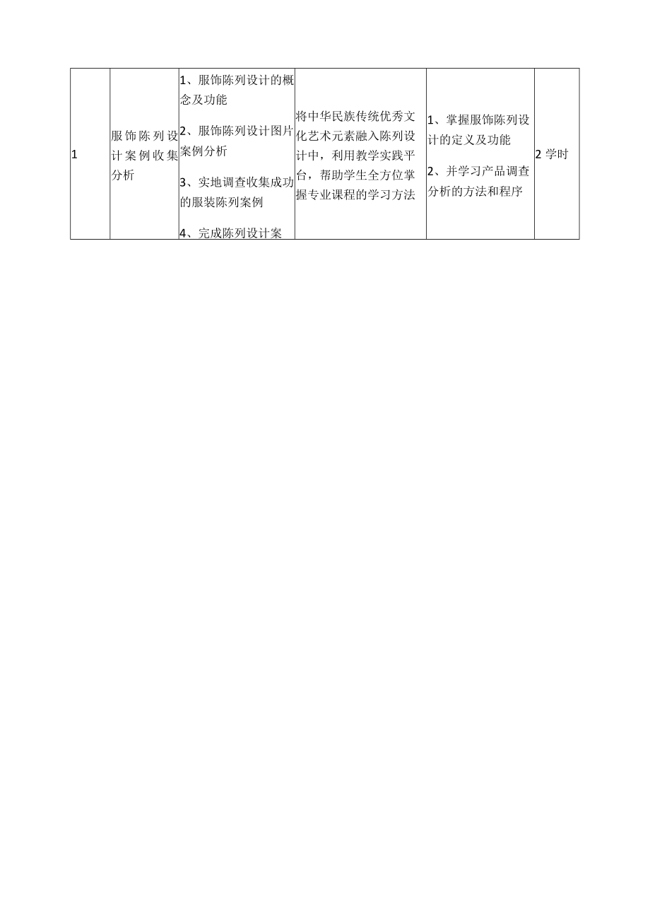 《服饰陈列设计》课程教学标准.docx_第3页