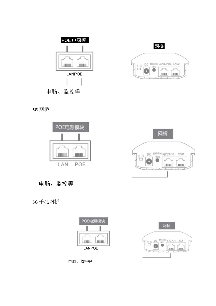 第一章用户手册简介.docx_第3页