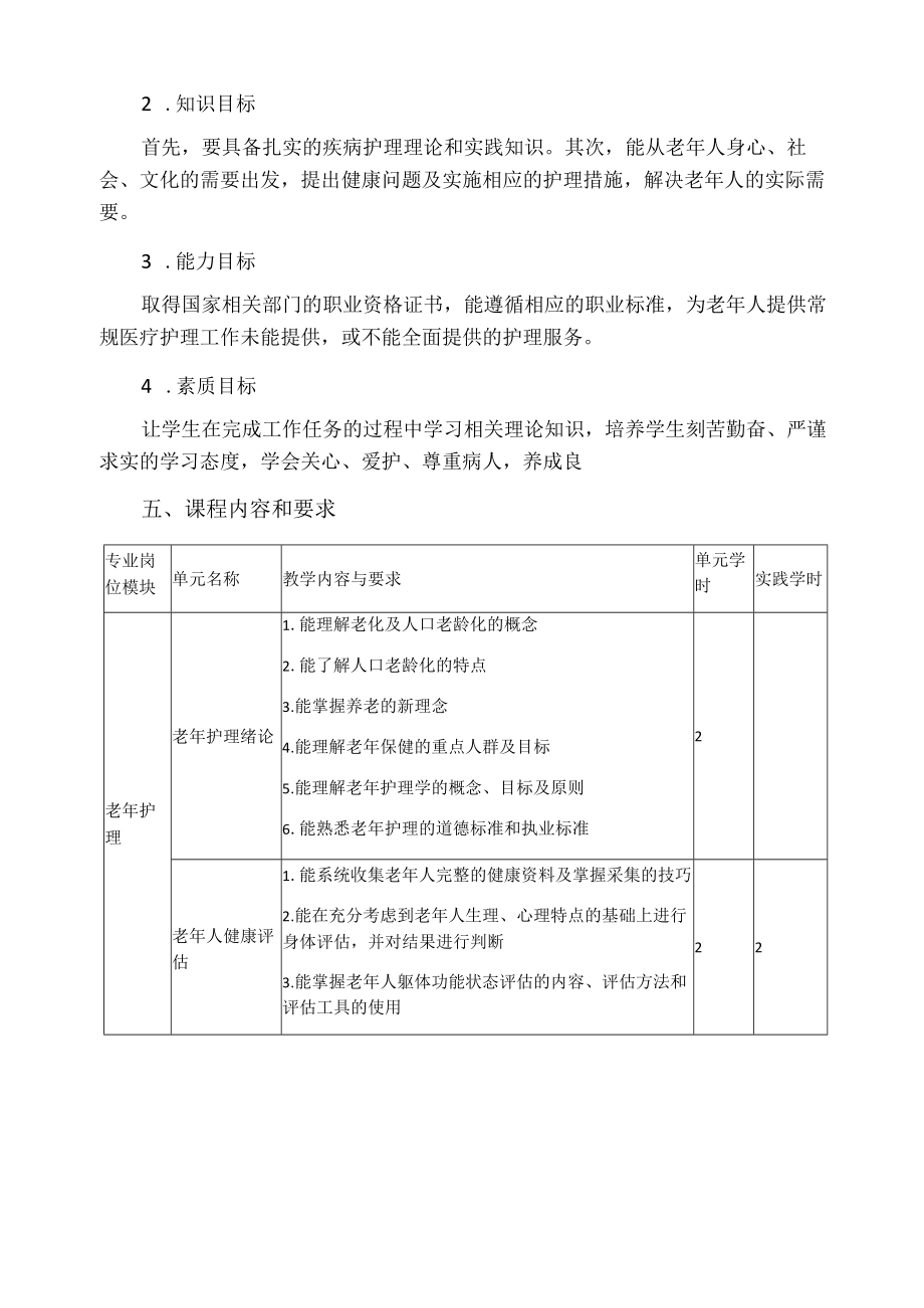 《老年护理》课程标准.docx_第2页