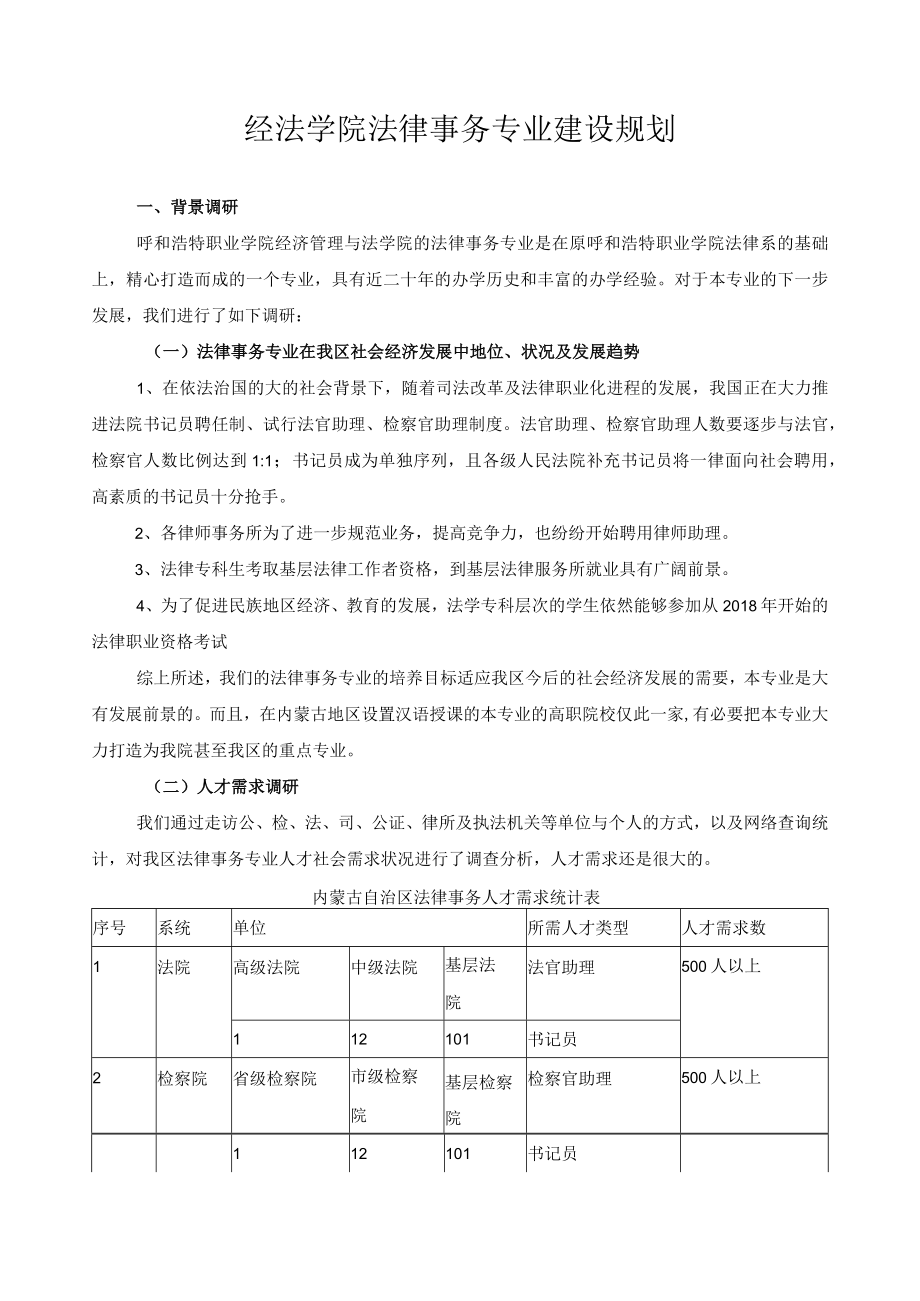 经法学院法律事务专业建设规划.docx_第1页