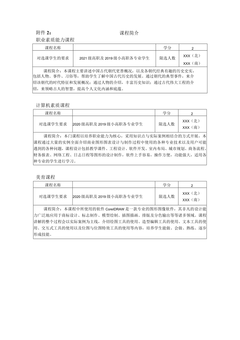 课程简介职业素质能力课程.docx_第1页