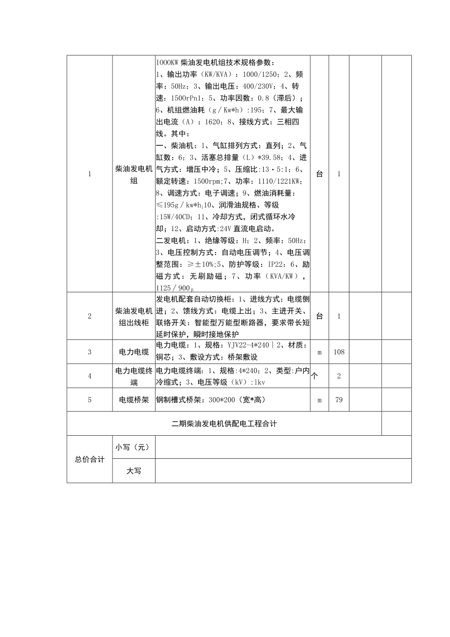 第四章采购需求清单和技术要求.docx_第2页