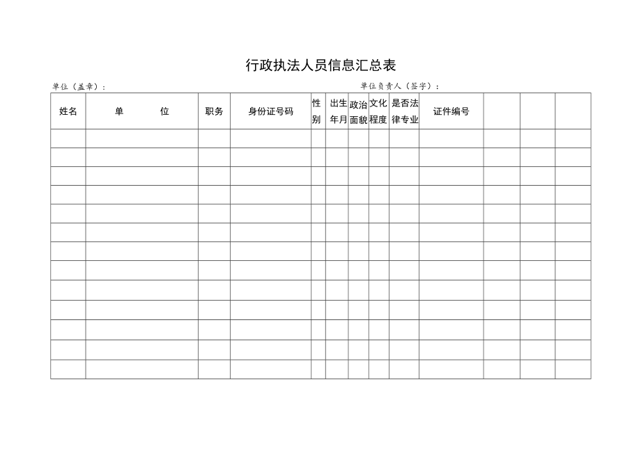 行政执法人员信息汇总表.docx_第1页